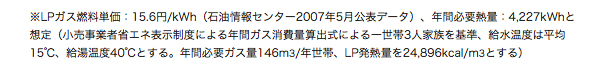 ※LPガス燃料単価：15.6円／kWh（石油情報センター２００７年５月公表データ）、
                年間必要熱量：4,227kWhと想定（小売事業者省エネ表示制度による年間ガス消費量算出式による一世帯３人家族を基準、給湯温度は平均１５℃、
                給湯温度０℃とする。年間必要ガス量146m3／年間世帯、LP発熱量を24,896kcal／m3とする）